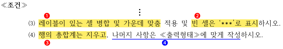 문제 확인