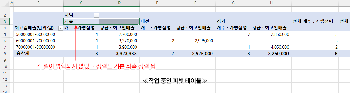 레이블이 있는 셀 병합 및 가운데 맞춤(작업 중)