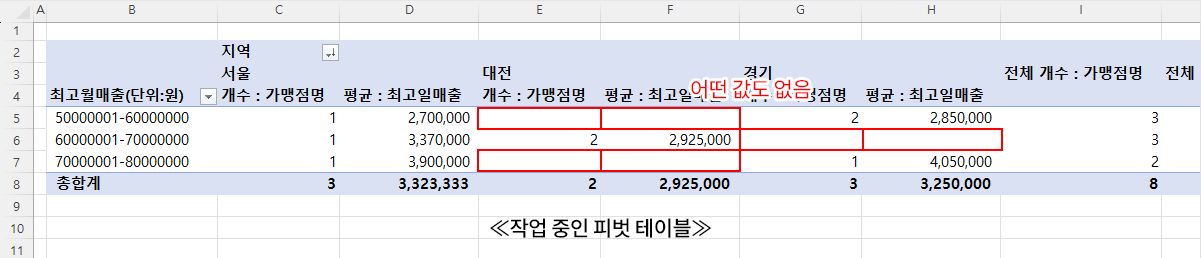빈 셀 표시(작업 중)