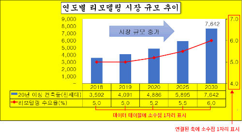 소수점 경우1.png