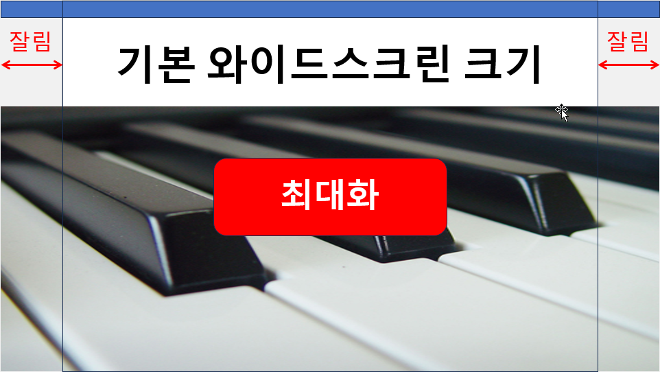 A4 최대화