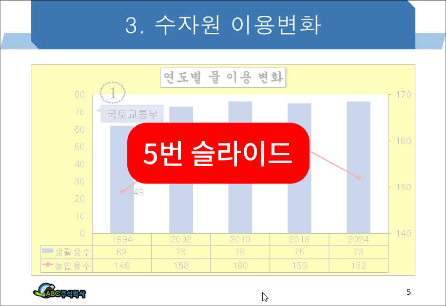 5번 슬라이드