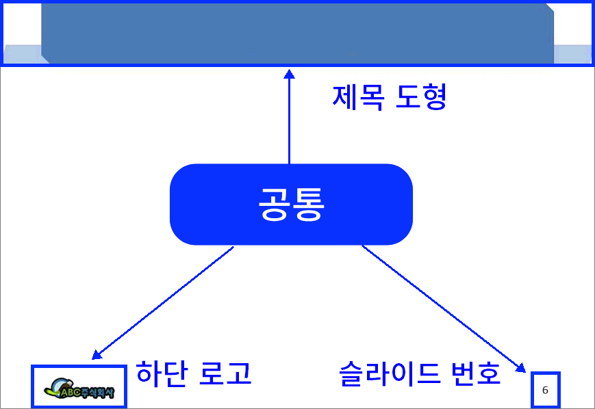 공통