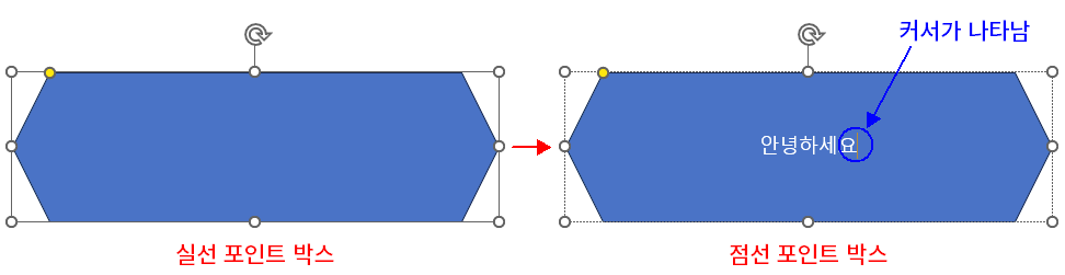 도형에 문자 삽입