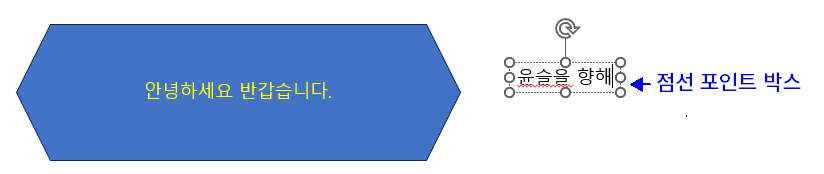 텍스트 상자 점선 포인트 박스