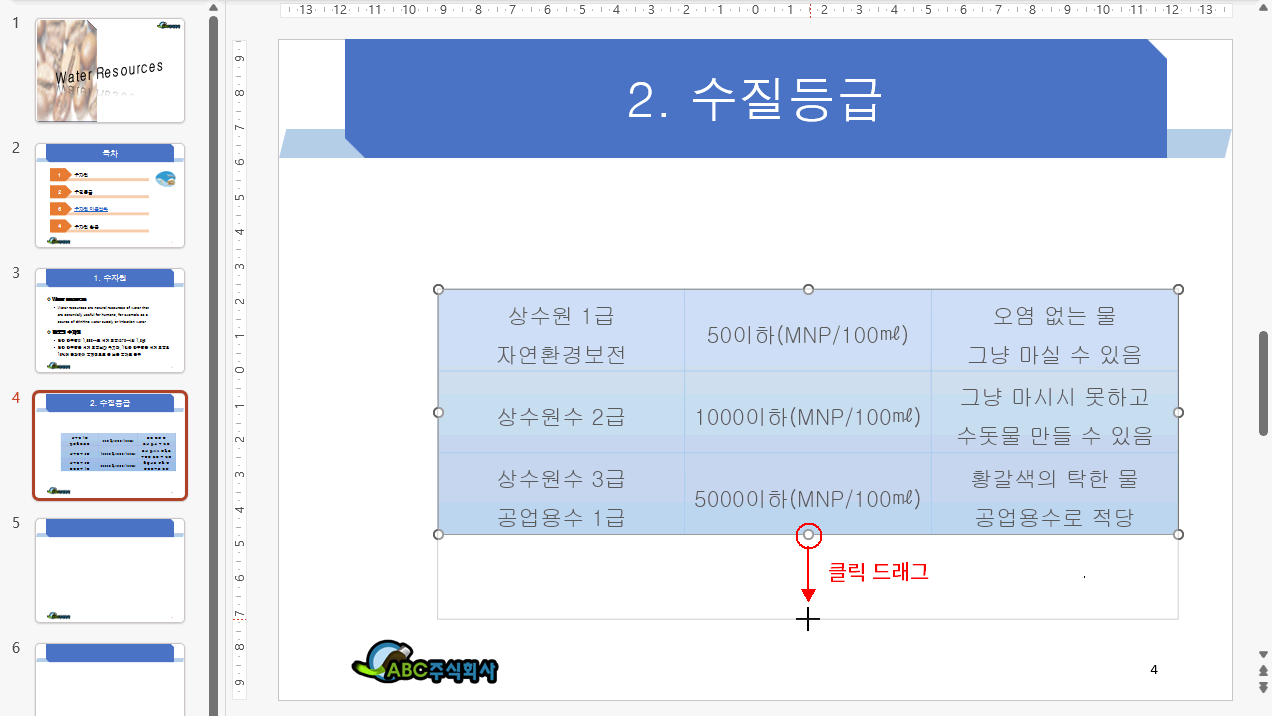 표 전체 크기 조정