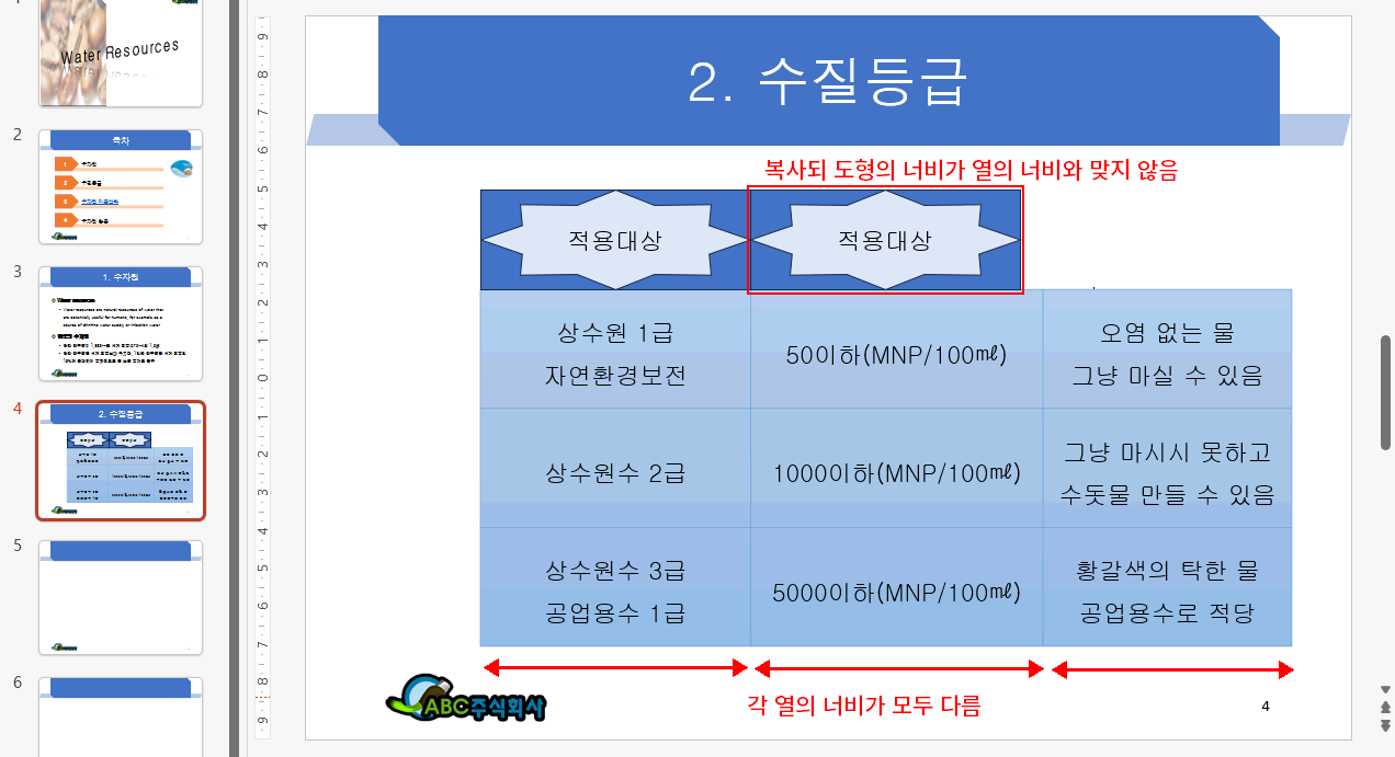 열 너비가 다른 표