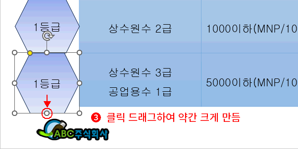 마지막 도형 크기 조정1