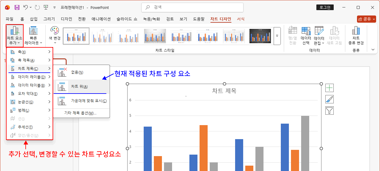 차트 구성 요소 추가 방법