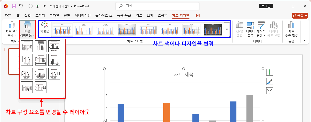 차트 레이아웃과 차트 스타일