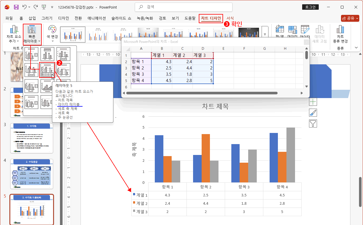 차트 레이아웃 변경
