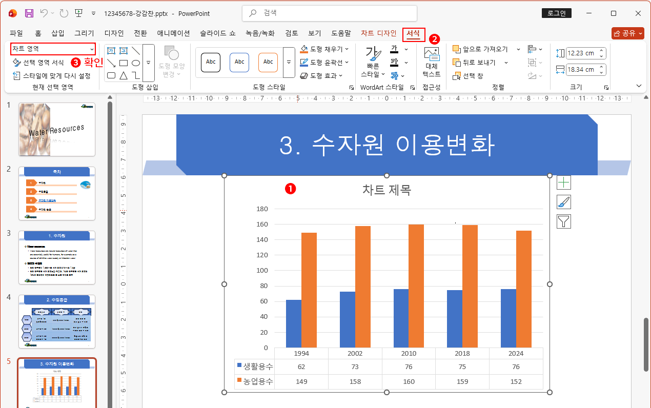 차트 구성 요소 확인1