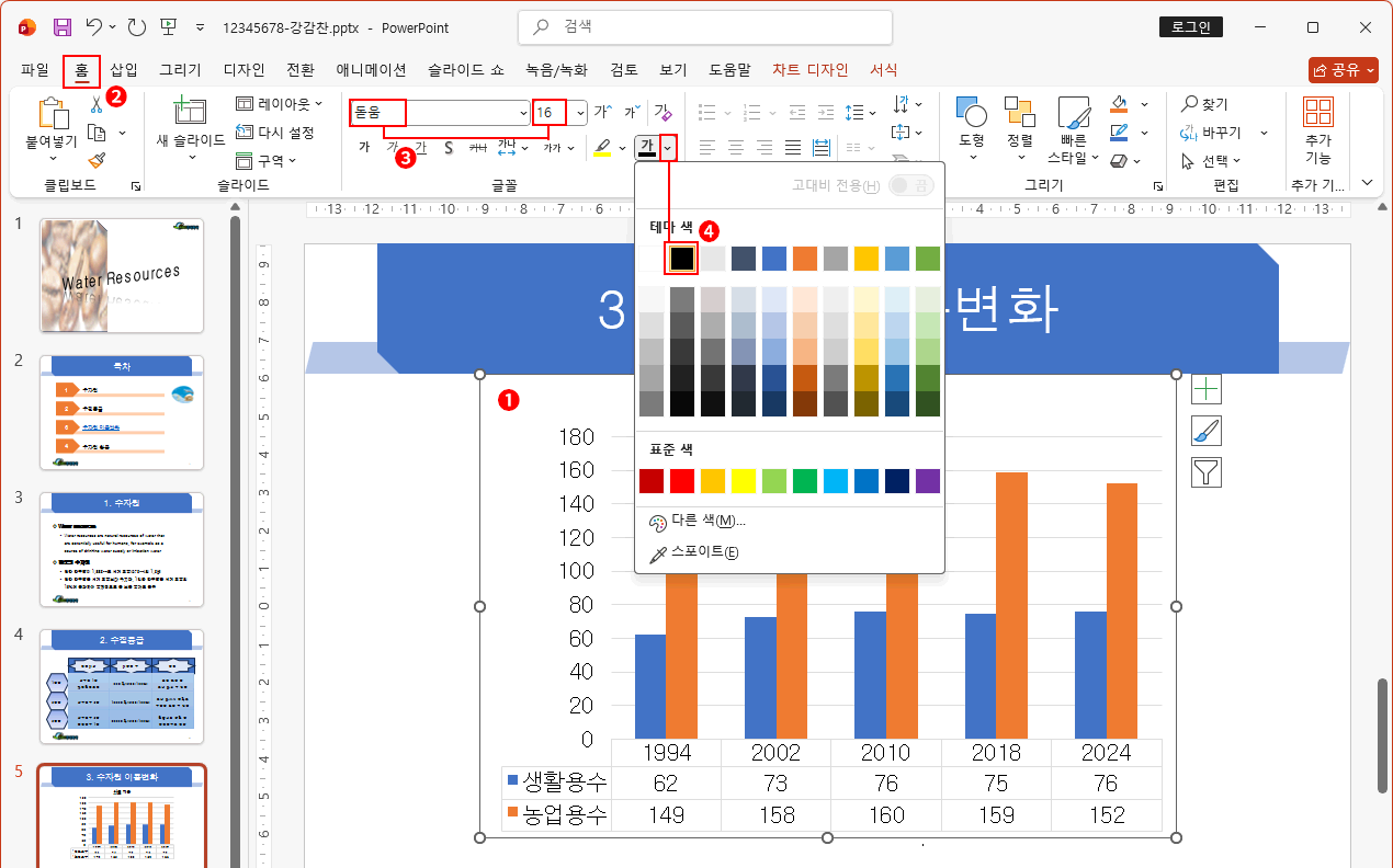 차트 영역 글꼴 서식 변경