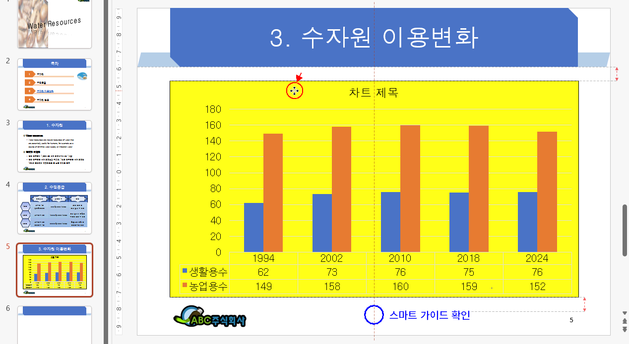 차트 위치 변경