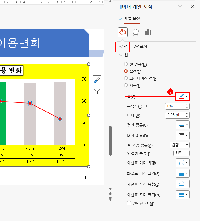 표식이 있는 꺾은선형 색1