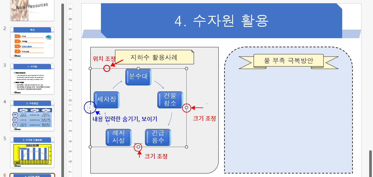 스마트아트 주기형6