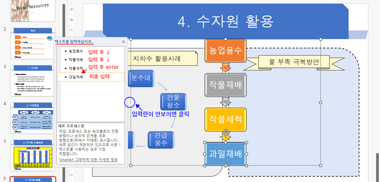 스마트아트 프로세스형3