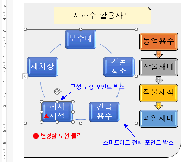 스마트아트 구성 요소 크기 변경1