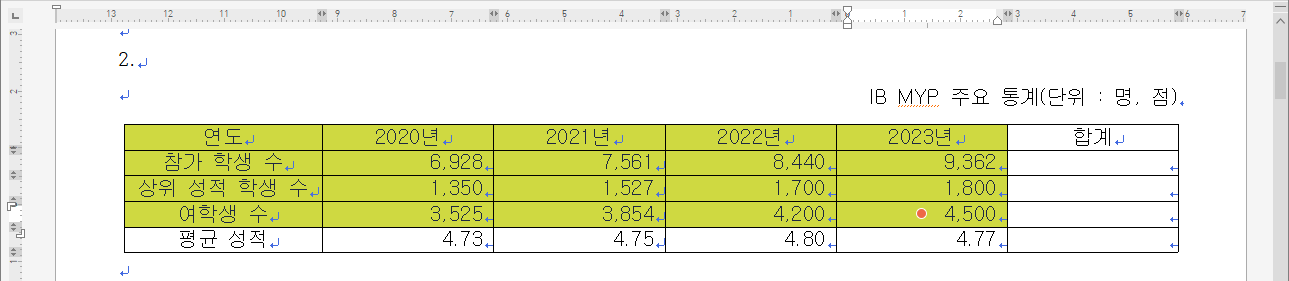 표 면색 설정 결과
