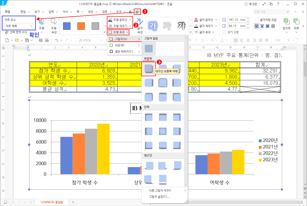 차트 제목 서식 변경