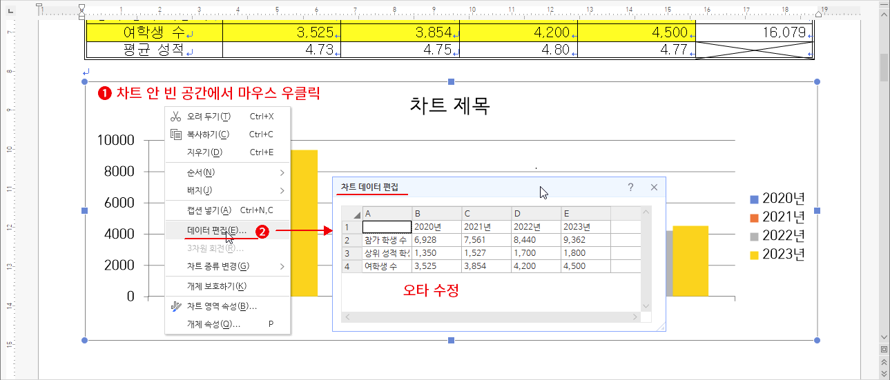 차트 데이터 편집