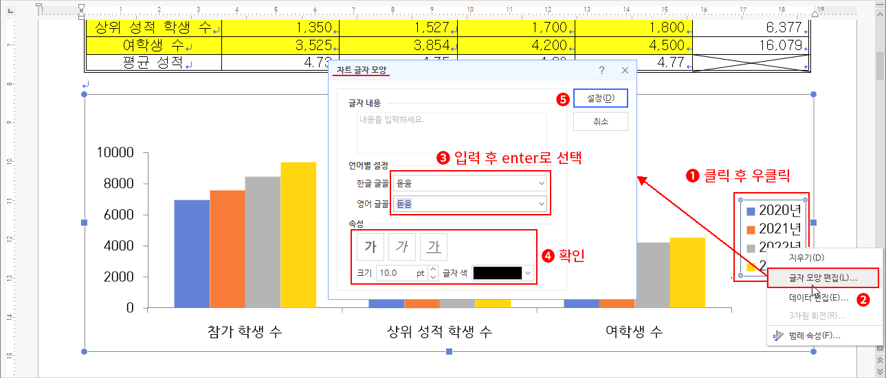 범례 글꼴 설정