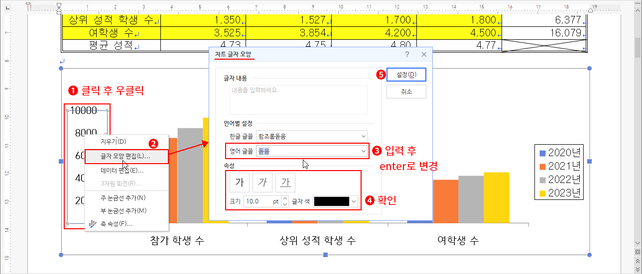 세로축 글꼴 설정