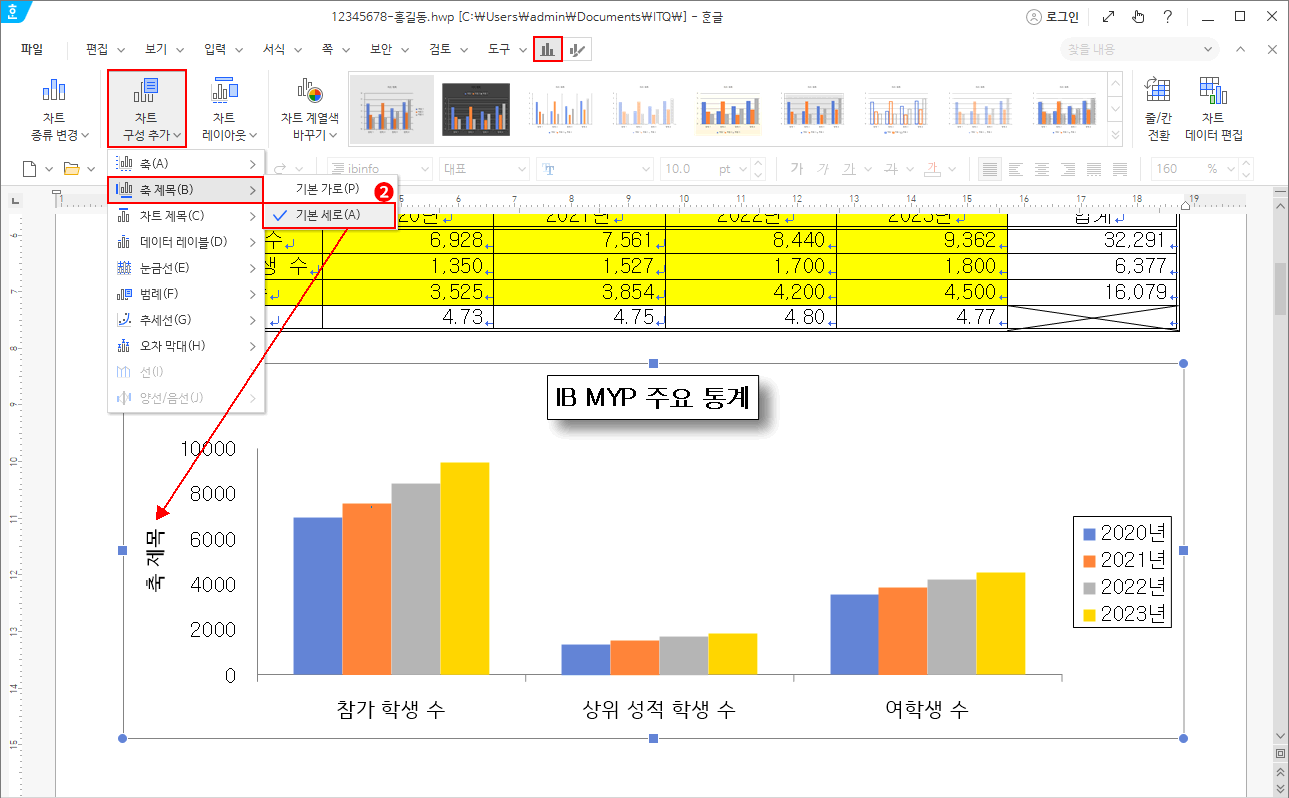 차트 구성 요소 추가
