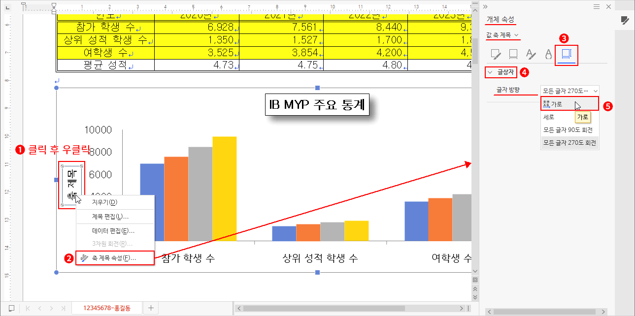 새로축 글자 방향 변경
