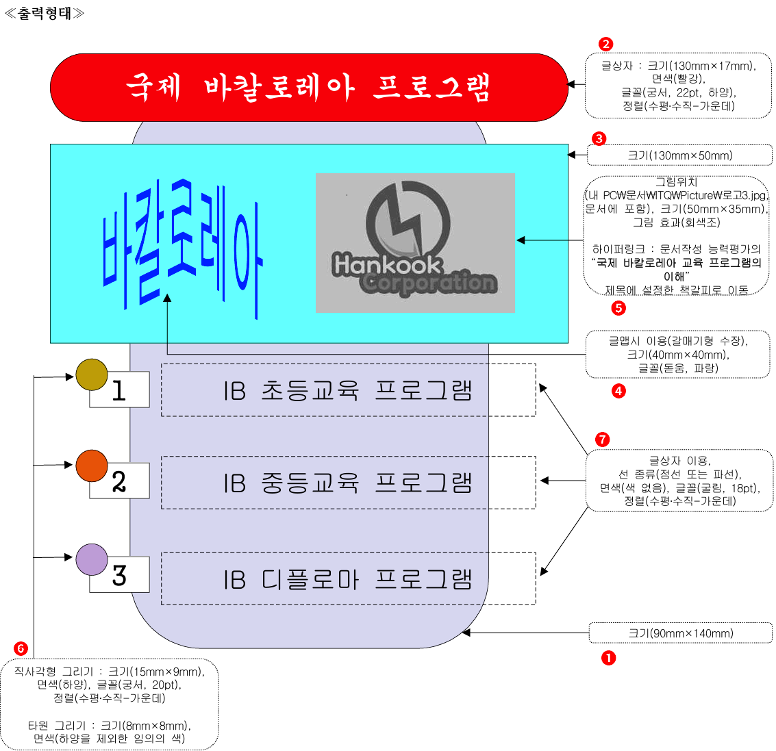 출력형태 작성 순서